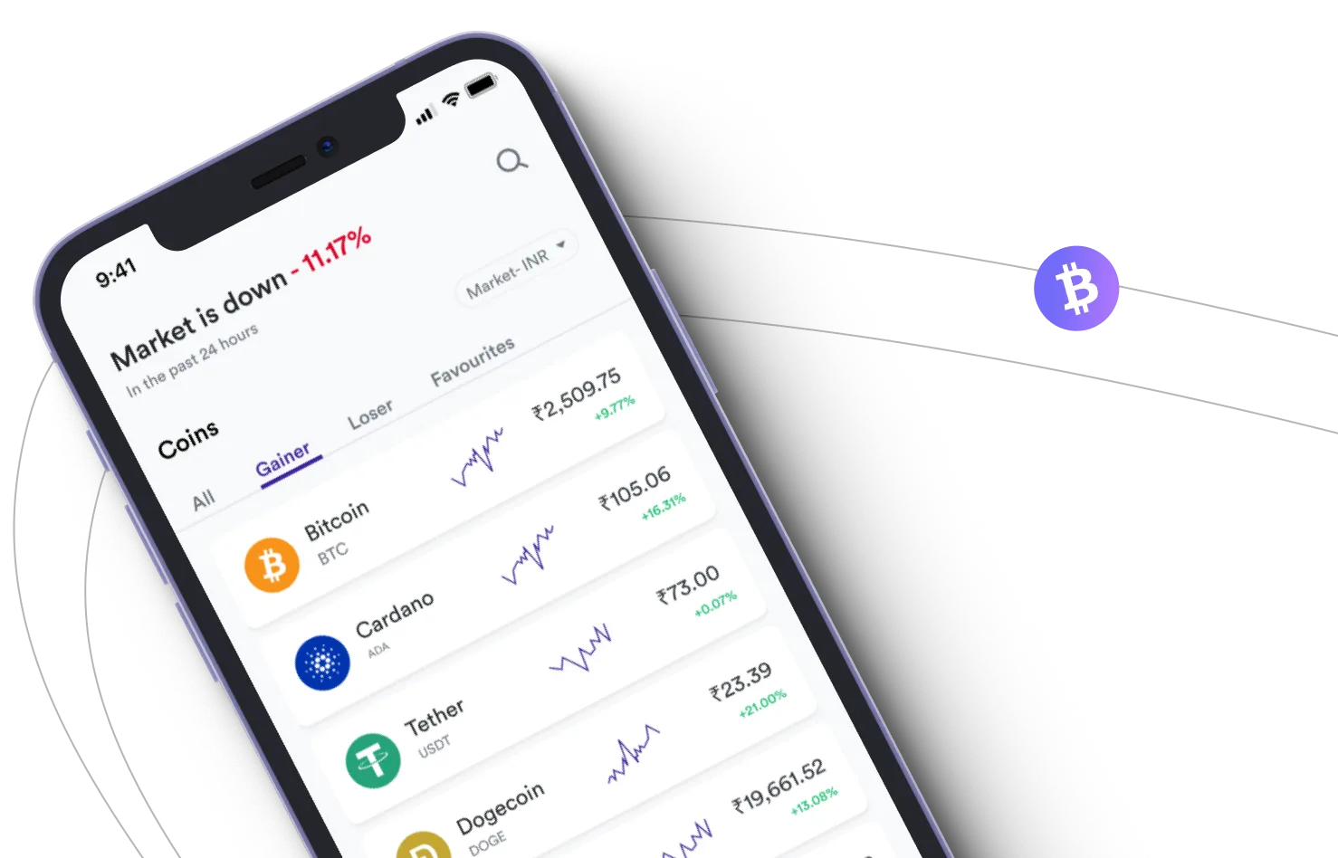 Coingpt - Take advantage of the cryptocurrency markets and earn with Coingpt