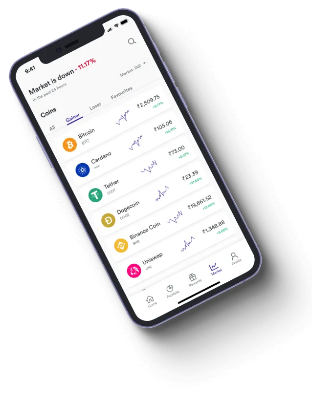 Coingpt - How does the Coingpt app improve your trading?