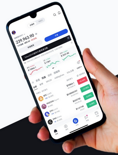 Coingpt - Como o aplicativo Coingpt aprimora sua negociação?