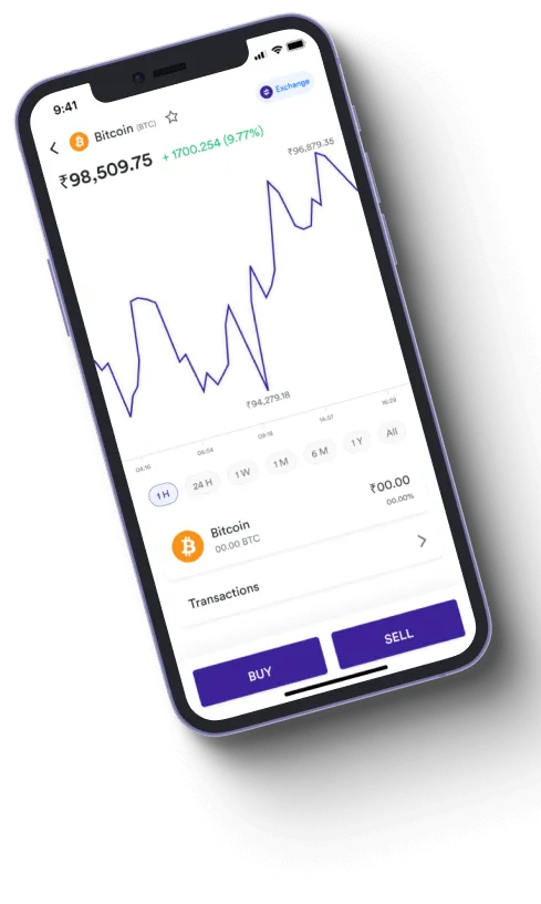Coingpt - Is Coingpt a scam?
