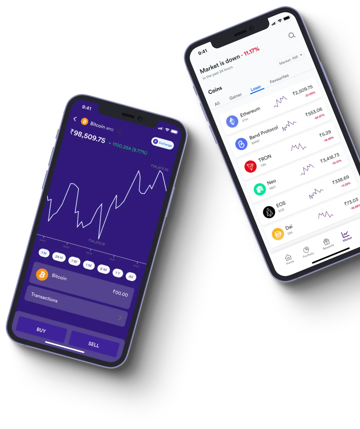 Coingpt - What exactly is online trading?